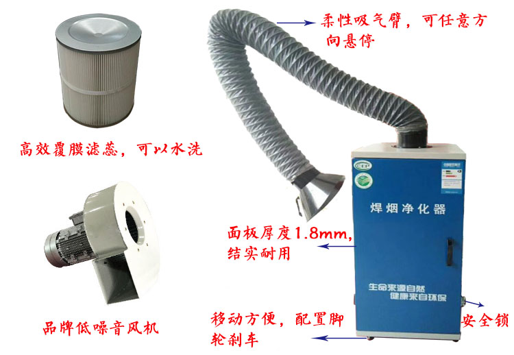 焊煙凈化器是如何清灰的？